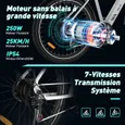 HITWAY Vélo Électrique 28" Blanc, Vélo de Montagne, VAE E-Bike, Moteur 250W et Batterie amovible 36V 12Ah, VTT Shimano 7-Vitesses