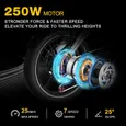 Vélo électrique VAE - HITWAY BK36 - 20" x 4.0 Gros Pneus - Batterie amovible 48V 10,4Ah 250W, 7-Vitesses, VAE Pedelec Pliable -